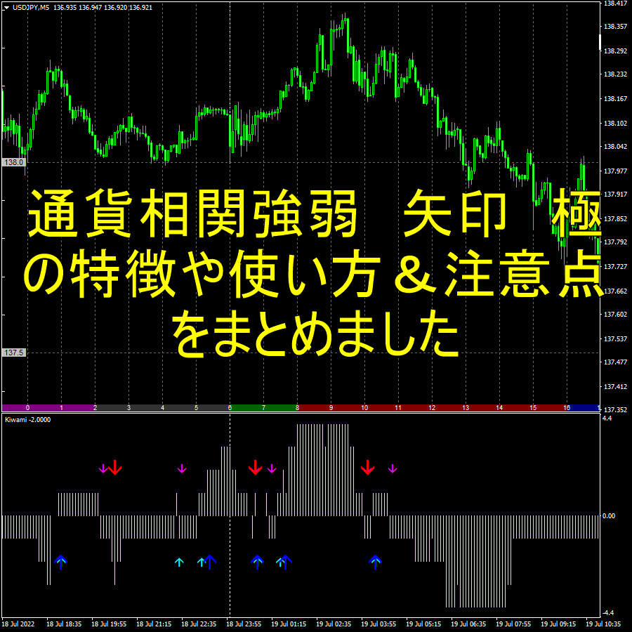 通貨相関強弱　矢印　極の特徴や使い方＆注意点をまとめました