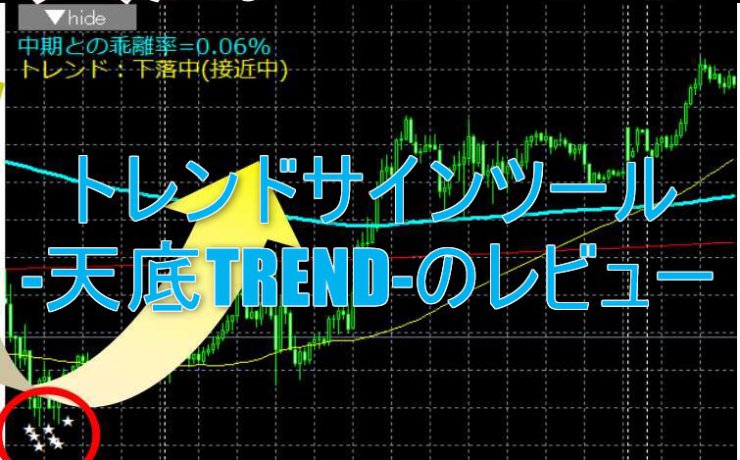 トレンドサインツール-天底TREND-のレビュー