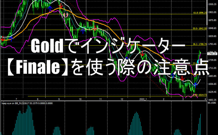 Goldでインジケーター【Finale】を使う際の注意点