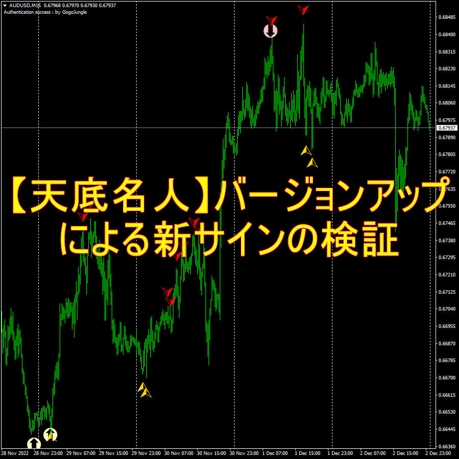 【天底名人】バージョンアップによる新サインの検証