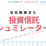 信託報酬を含めた投資信託シュミレーター