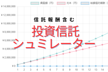 信託報酬を含めた投資信託シュミレーター