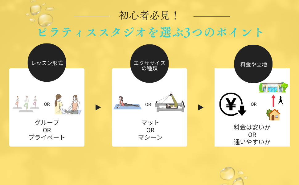 ピラティススタジオを選ぶ3つのポイント