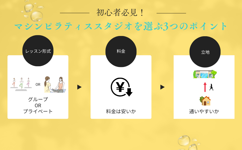 ピラティススタジオを選ぶ3つのポイント