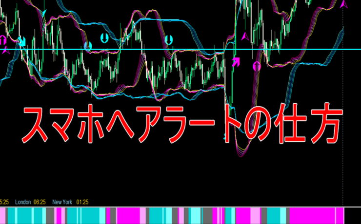 スマホへアラートの仕方の画像