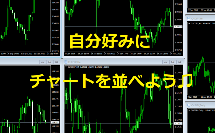 MT4チャートの分割表示のアイキャッチ画像です