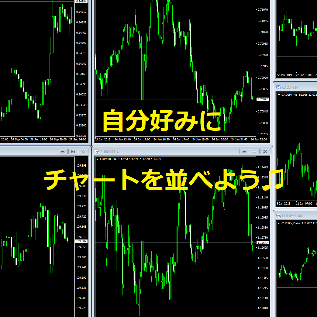 MT4チャートの分割表示のアイキャッチ画像です