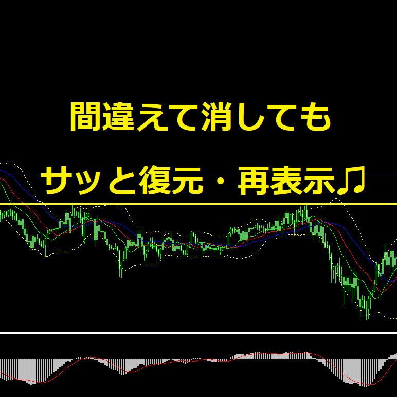 MT4チャートやラインを間違えて削除してしまった時の再表示復元方法のアイキャッチ画像です