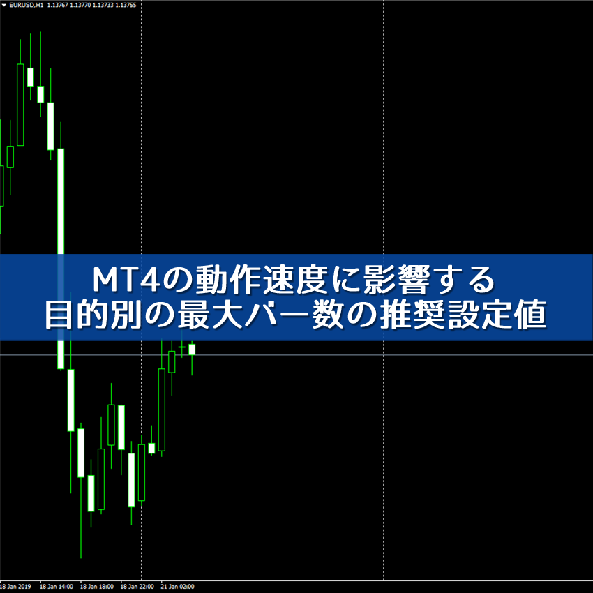 MT4の速度にも影響する最大バー数の目的別推奨設定値