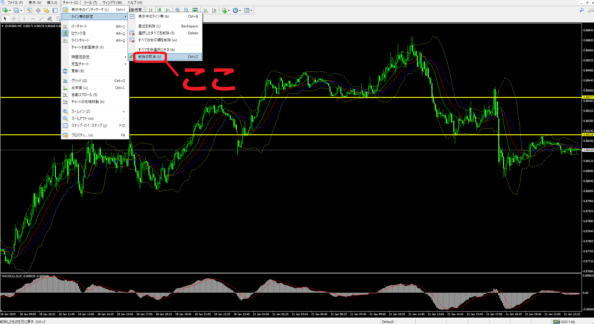 MT4チャートやラインを間違えて削除してしまった時の再表示復元方法 | FXフレンズ｜トレードツール（MT4・MT5・radingView）の情報サイト