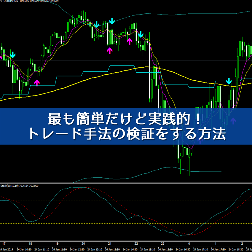 MT4で最も簡単にトレード手法を検証する方法