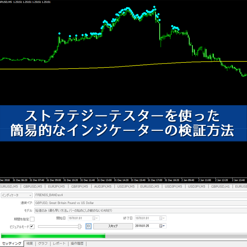 ストラテジーテスターを使った簡易的なインジケーターの検証方法