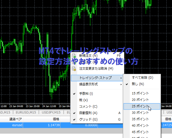 トレイリングストップ