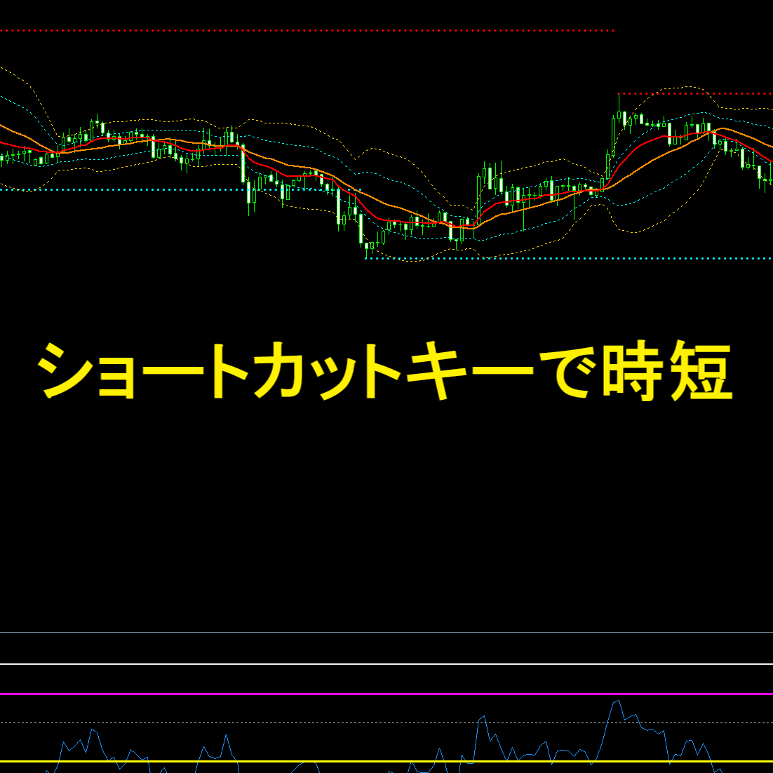 ショートカットキーのアイキャッチ画像