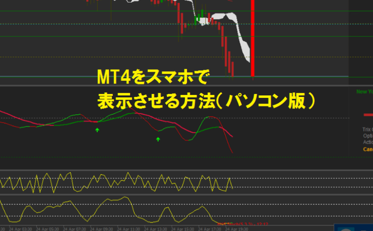 MT4をスマホで表示させる方法（パソコン版）