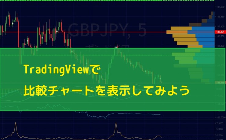 TradingViewで比較チャートを表示してみよう