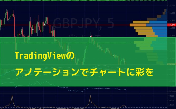 TradingViewのアノテーションでチャートに彩を