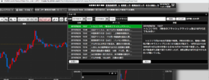DMM.comのチャート画面