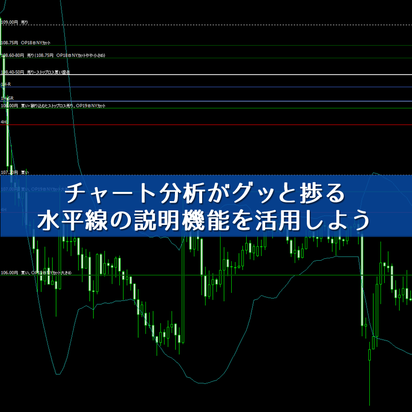 チャート分析がグッと捗る水平線の説明機能を活用しよう