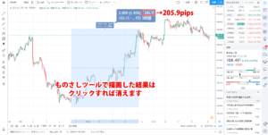 ものさしツールの計測結果の見方