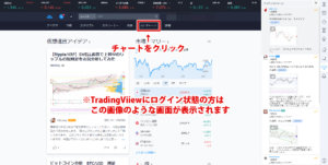 TradingViiewにログイン状態の方が表示される最初の画面