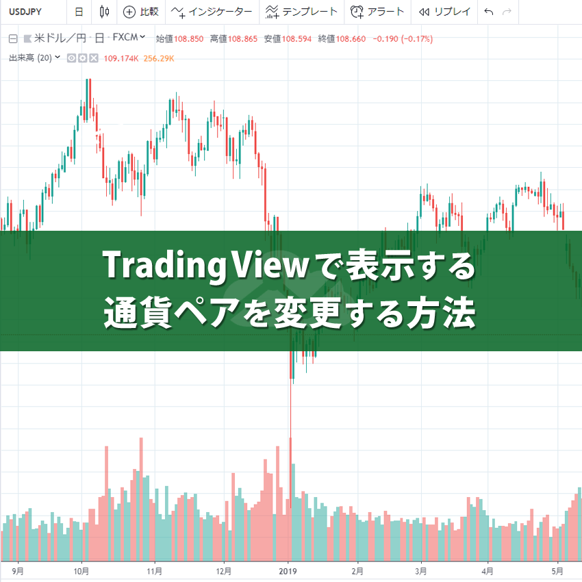 TradingViewで表示する通貨ペアを変更する方法