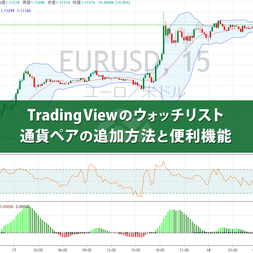 TradingViewのウォッチリストの通貨ペア追加方法と便利機能