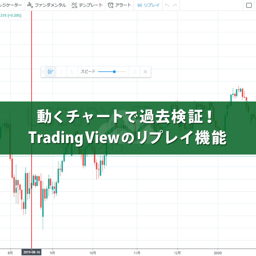 動くチャートで過去検証！Trading Viewのリプレイ機能