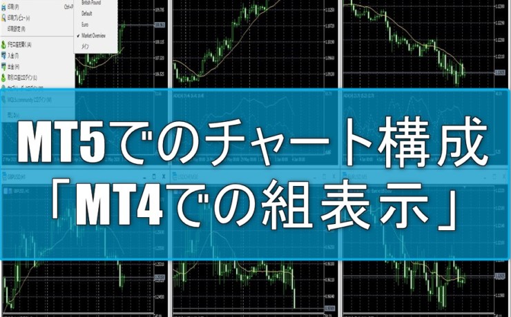 MT5でチャート構成の「MT4での組表示」を保存や削除する方法を解説します