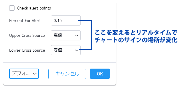 Envelope 6 with alertのサインの位置を変える設定