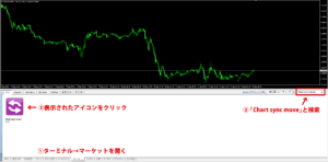 Chart sync moveのダウンロード方法