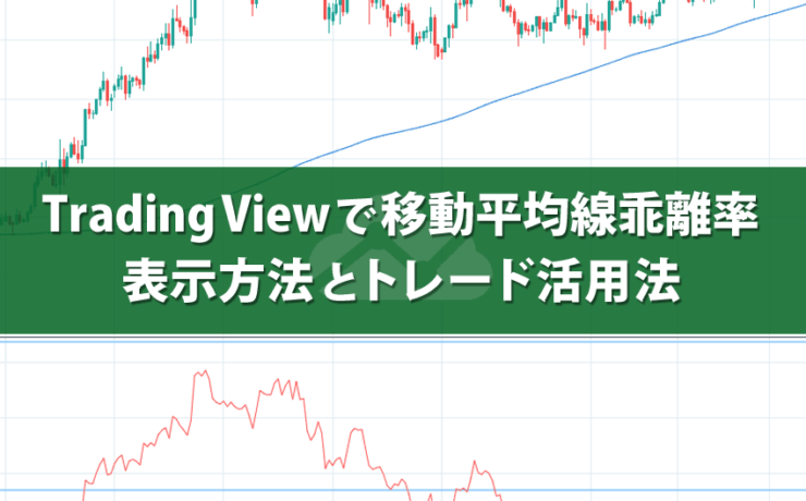 Trading Viewでの移動平均線乖離率を使うトレード方法