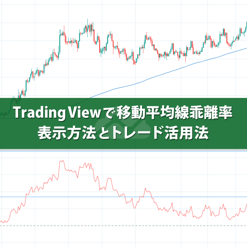 Trading Viewでの移動平均線乖離率を使うトレード方法