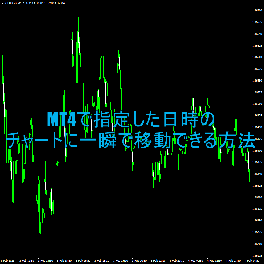 MT4で指定した日時のチャートに一瞬で移動できる方法