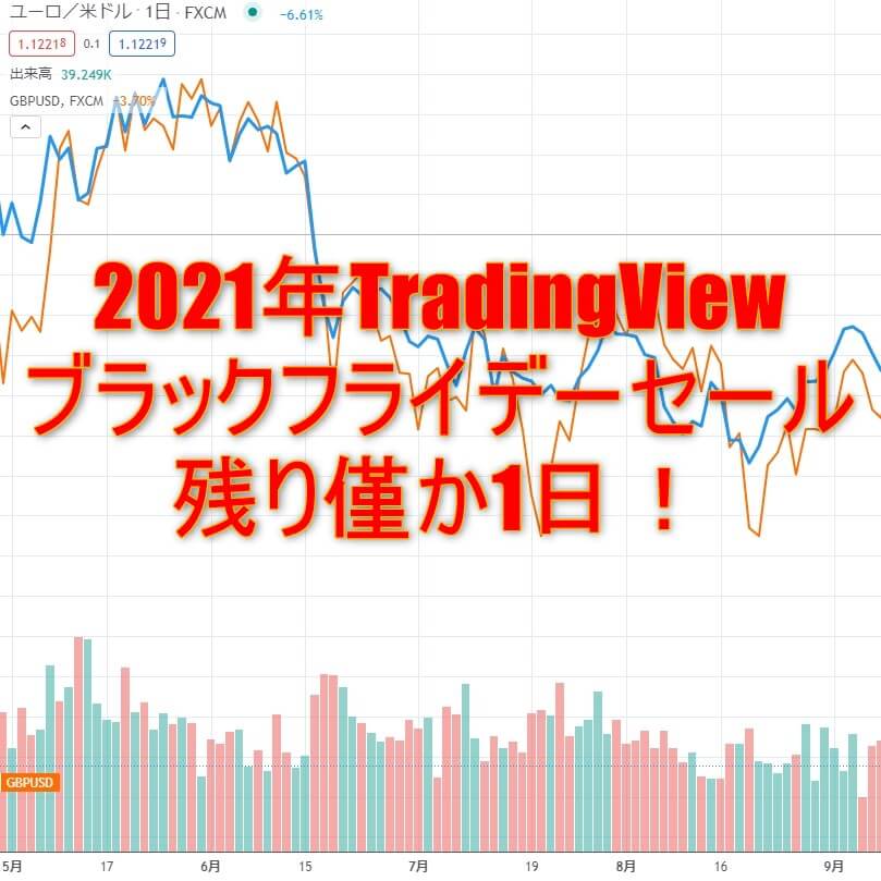 2021年TradingViewのブラックフライデーセール残り僅か1日