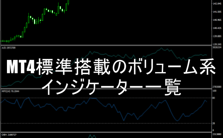 MT4標準搭載のボリューム系インジケーター一覧