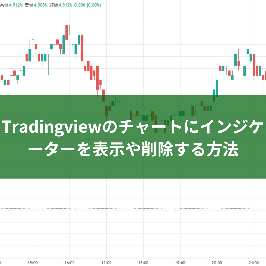 Tradingviewのチャートにインジケーターを表示や削除する方法