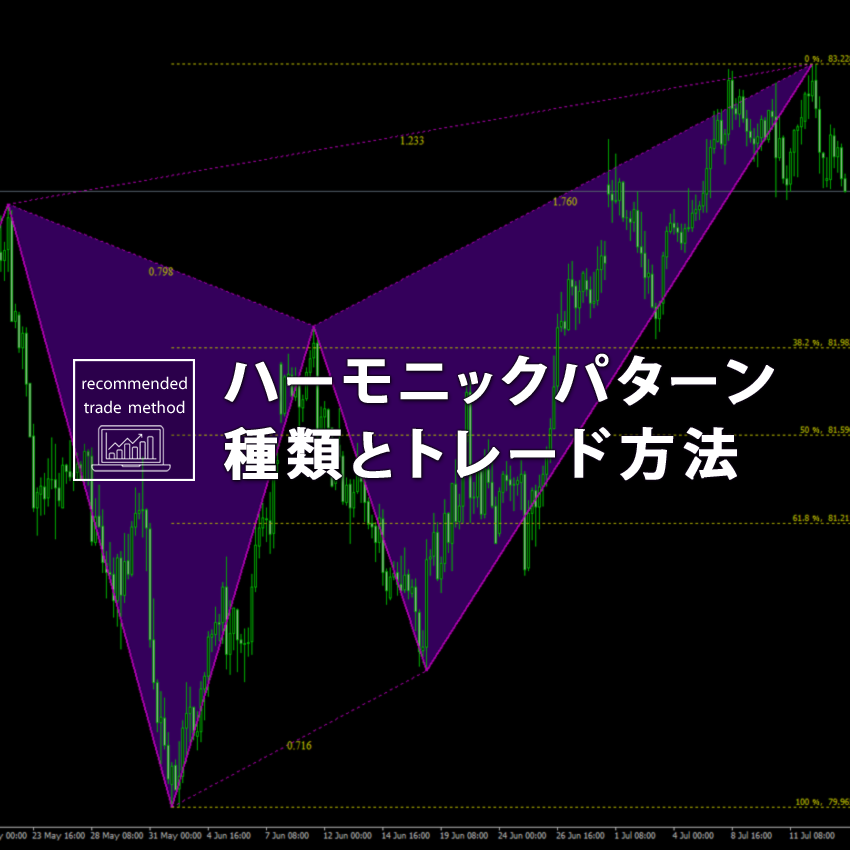ハーモニックパターンの種類とトレード方法