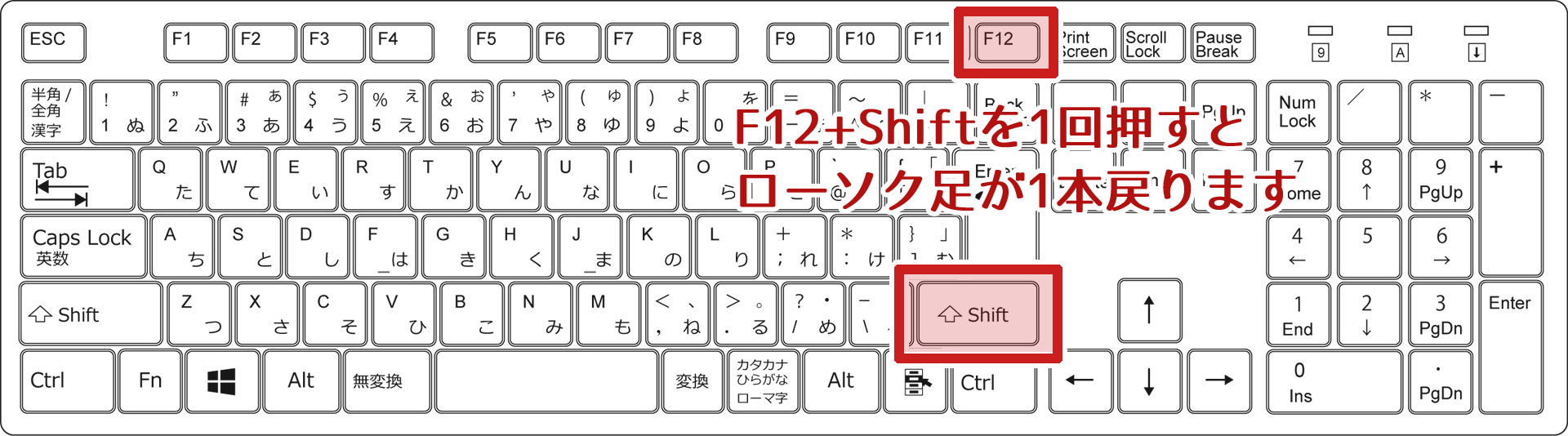 kensho-sf12 | FXフレンズ｜FXトレード手法（テクニカル分析＆ファンダメタル分析の情報サイト