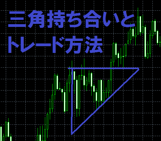 三角持ち合い