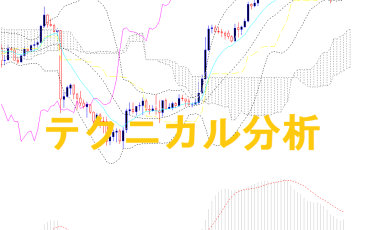 テクニカル分析の開設です