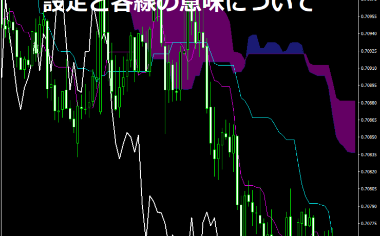 一目均衡表のチャート