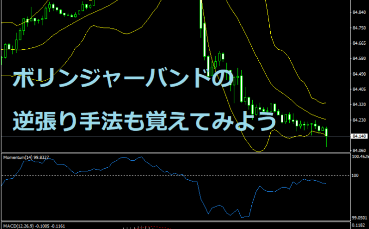 ボリンジャーバンドの逆張り手法