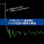 FOMCのハト派姿勢でドル円が下がる理由