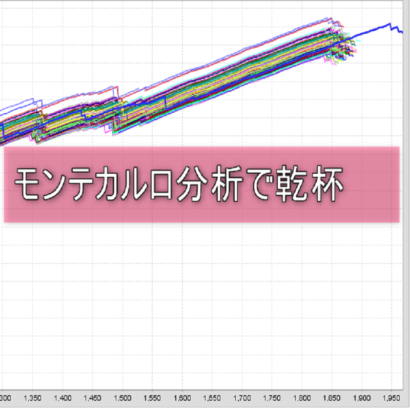 モンテカルロ分析チャート画像