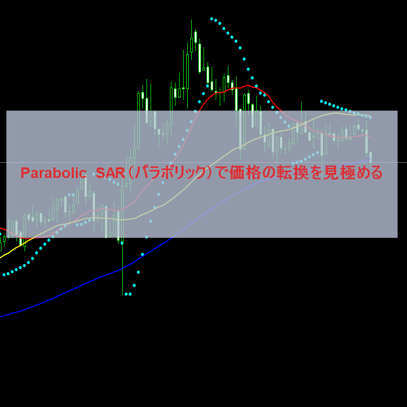 Parabolic SAR(パラボリック）