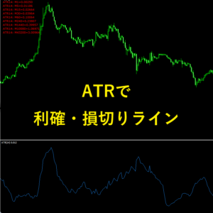 ATRで利確・損切りライン