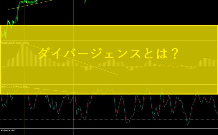 ダイバージェンスで押さえるべき見方とトレード方法