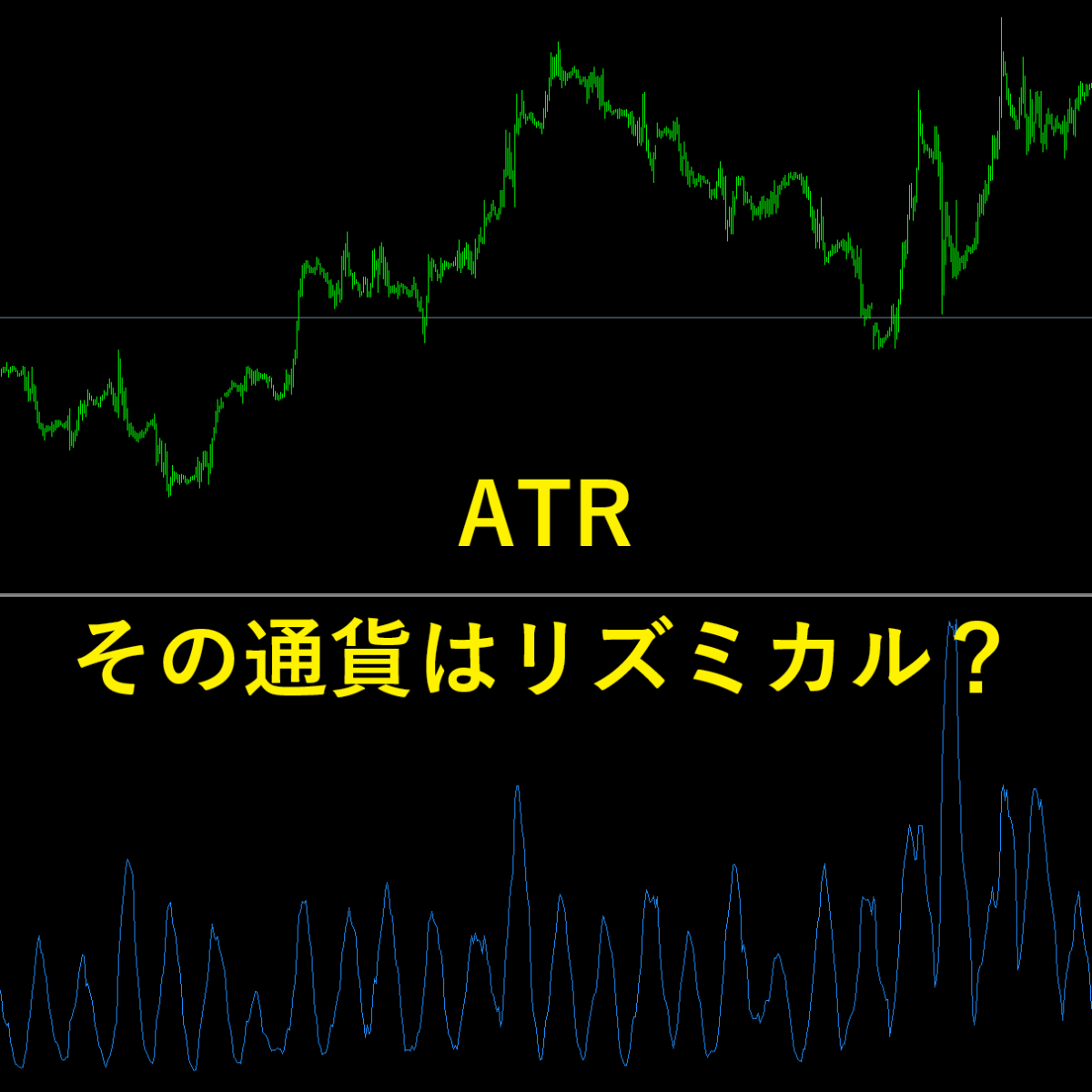 ATRのリズミカルさに注目してみる