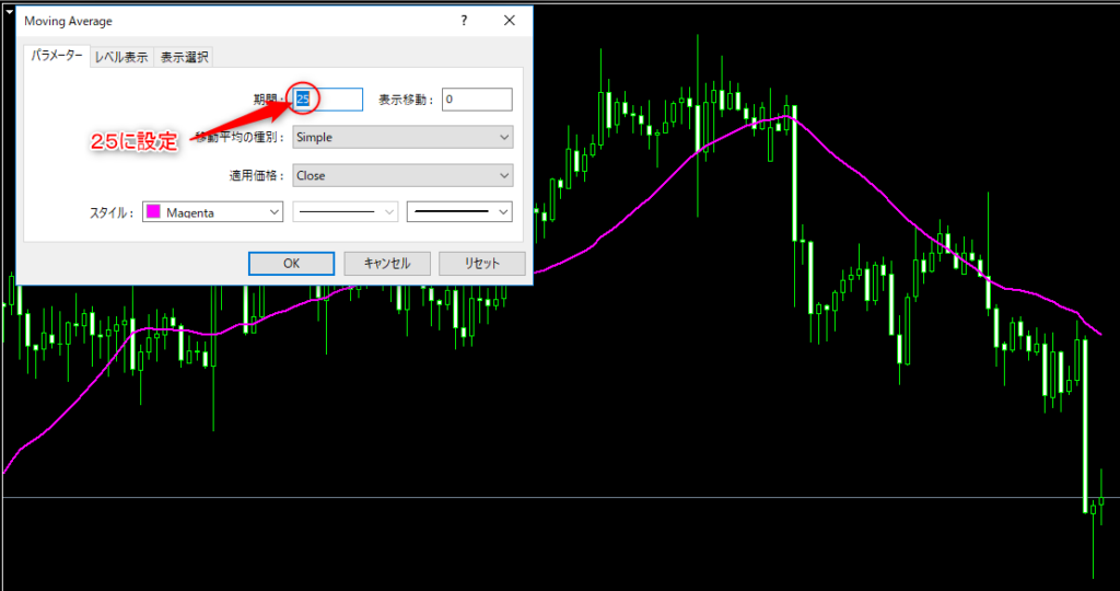 移動平均線の設定